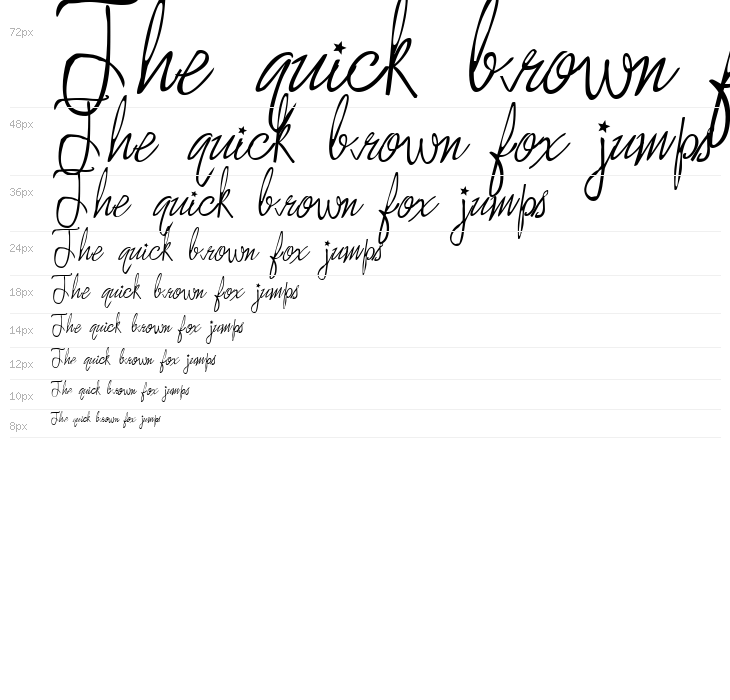 More Enchanted Prairie Dog Waterfall