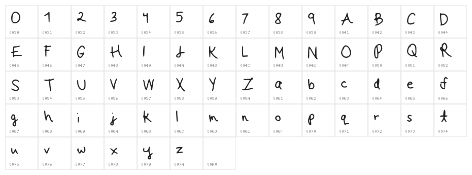 More Of Us Regular Character Map