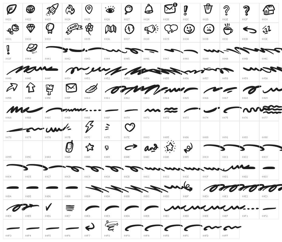More Sugar Extras Character Map