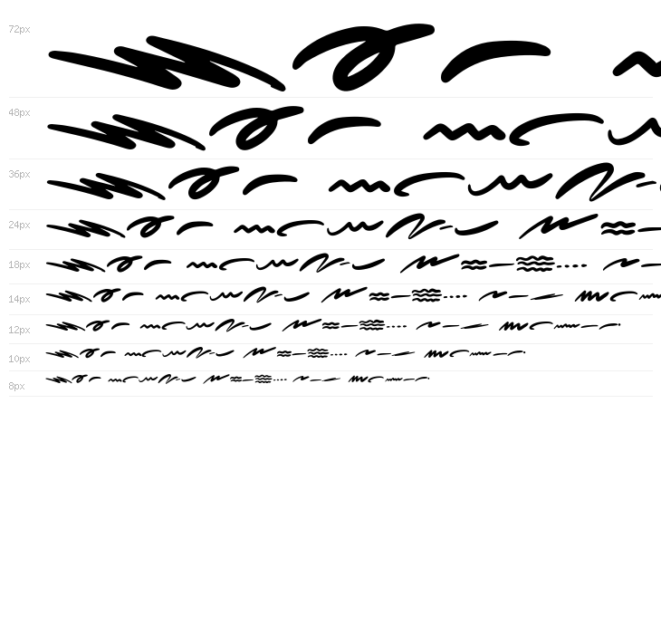 More Sugar Extras Waterfall