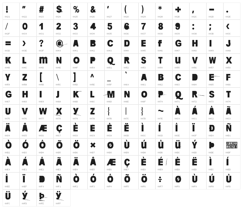 More is less 22 Clean Character Map