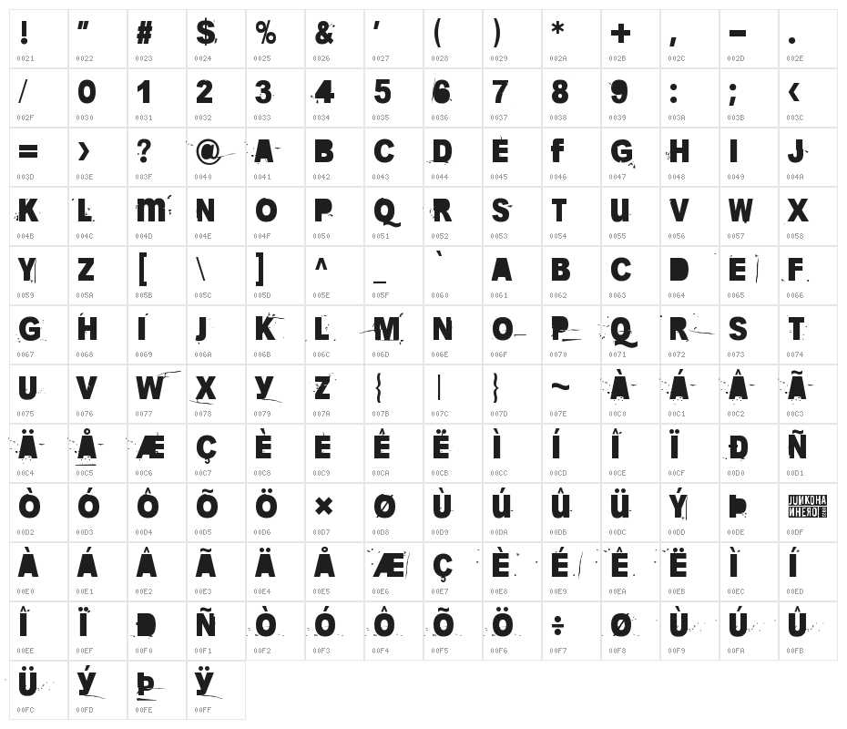 More is less 22 Character Map