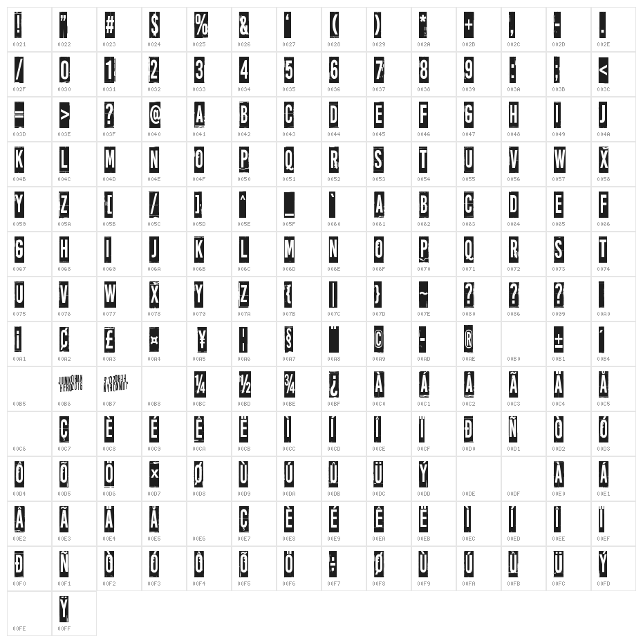 More news from nowhere Character Map