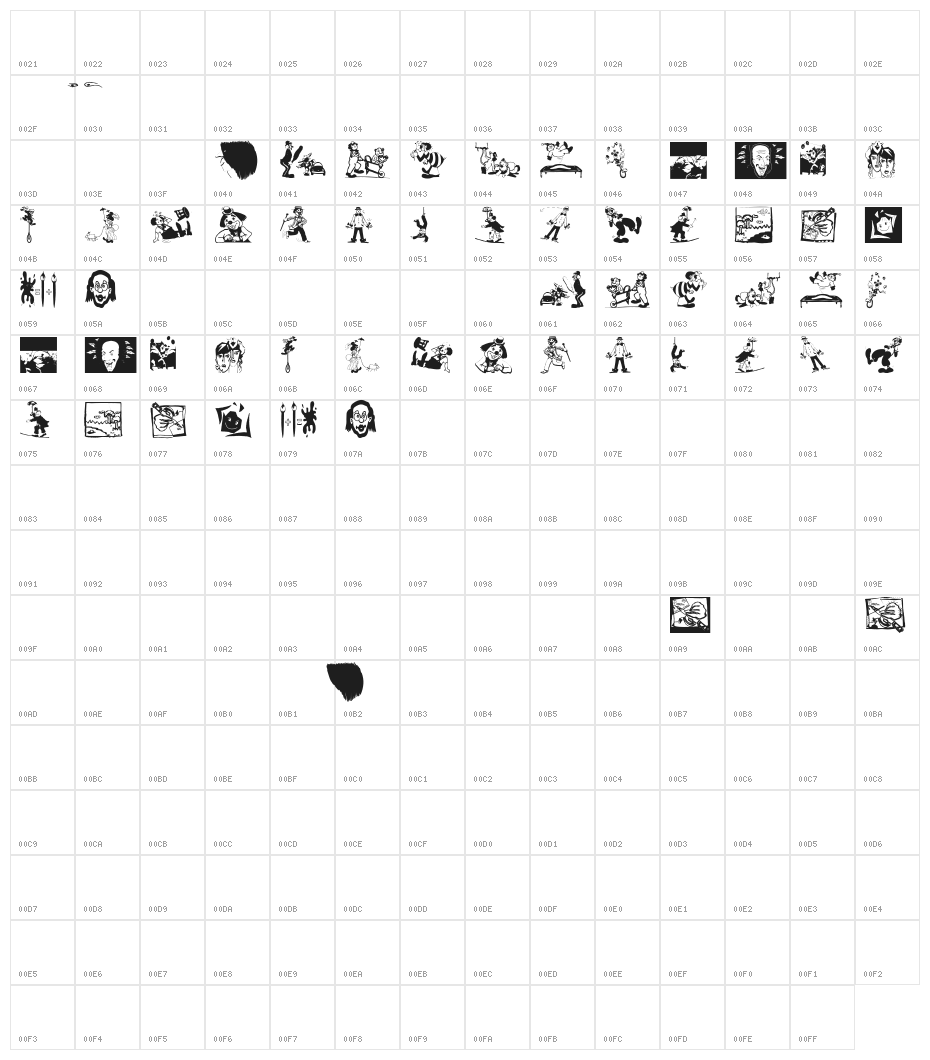 MoreClowns Character Map