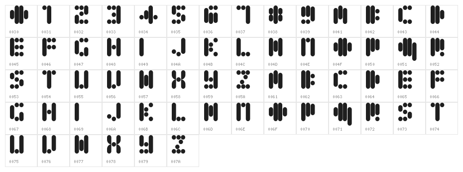 MoreFour v2 Regular Character Map