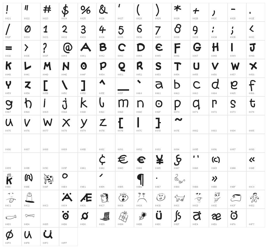 MoreMonK Character Map