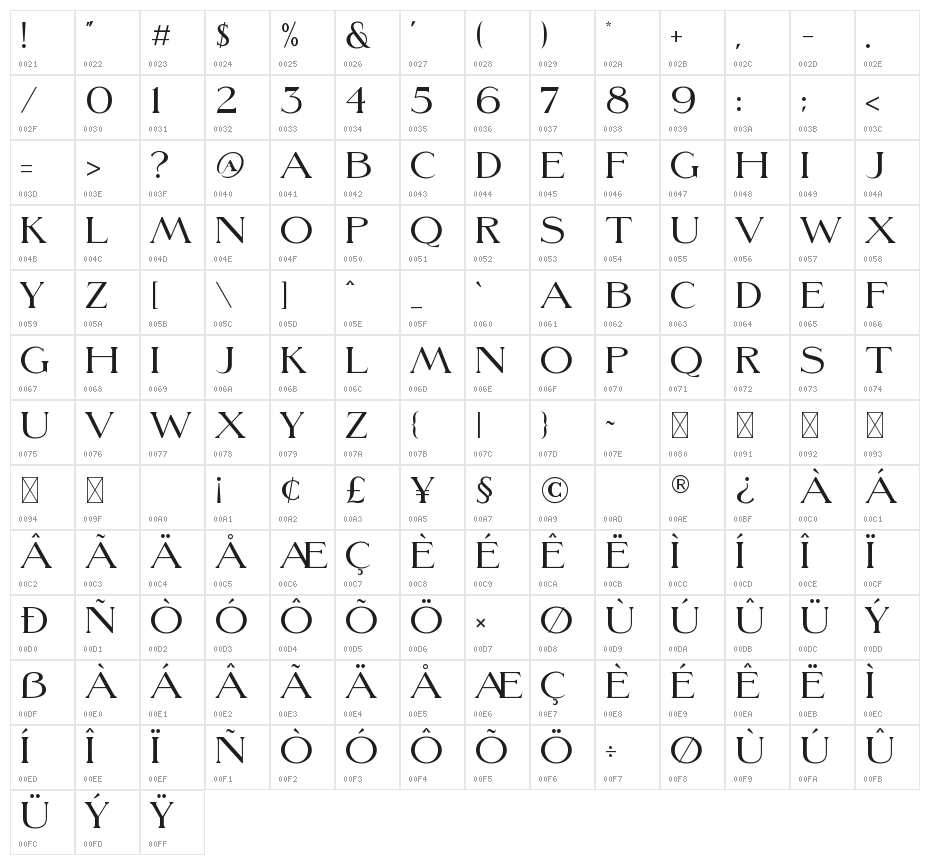 Morefren Character Map