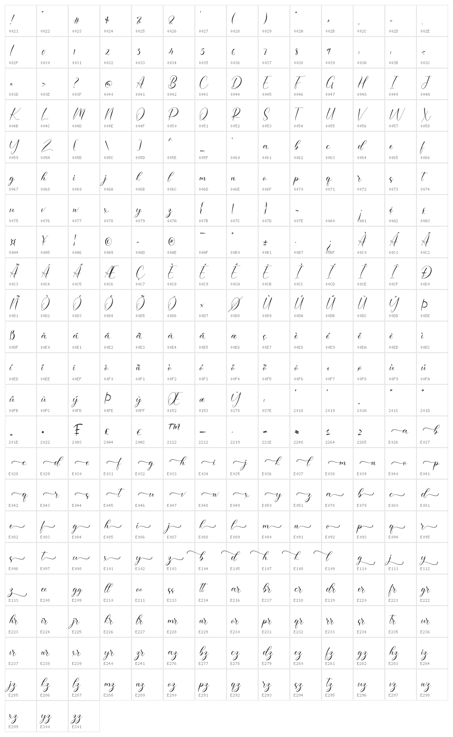 Morelove Character Map