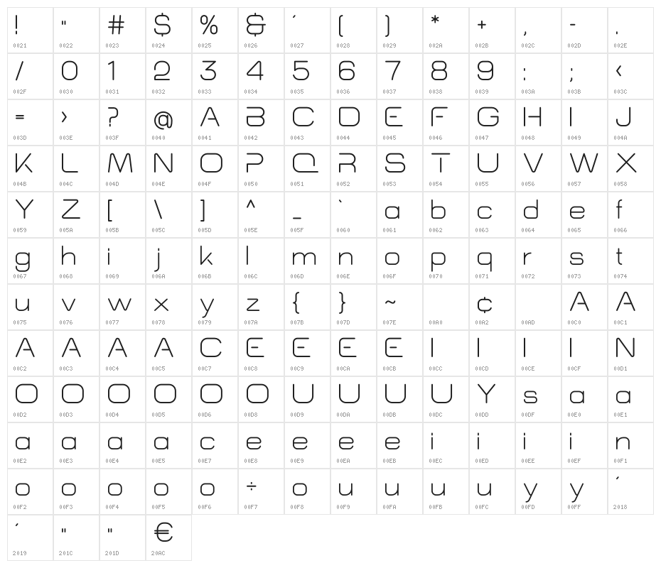 Morena Bold Character Map