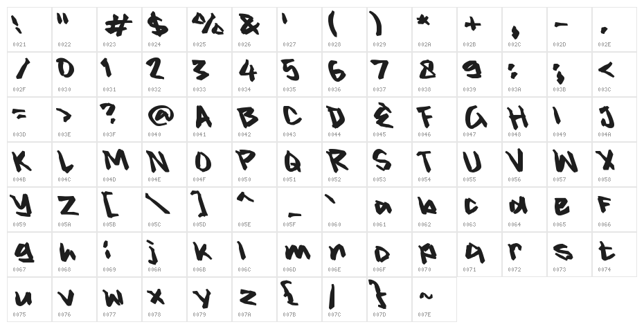 Morezyn Character Map