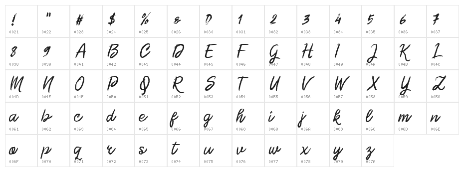 Morgan Chalk Character Map