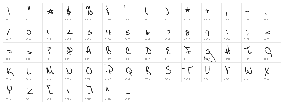 Morgan Regular Character Map