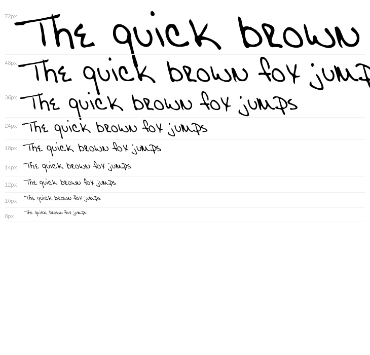 Morgan Regular Waterfall