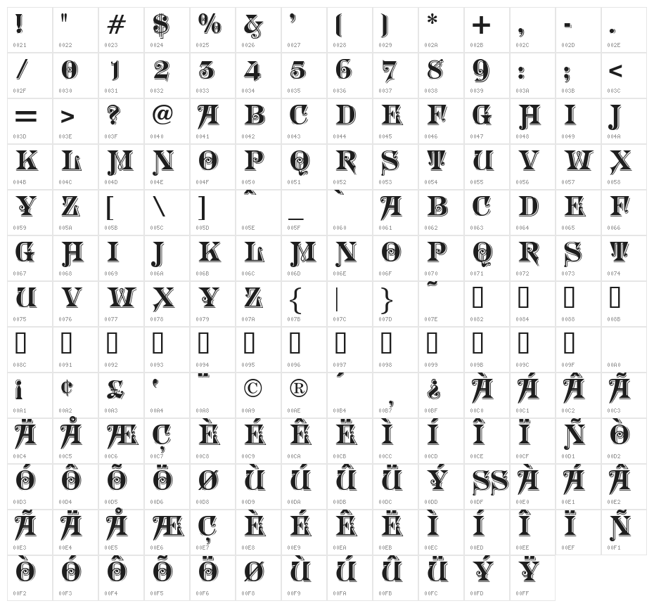 Morgan TwentyNine Character Map