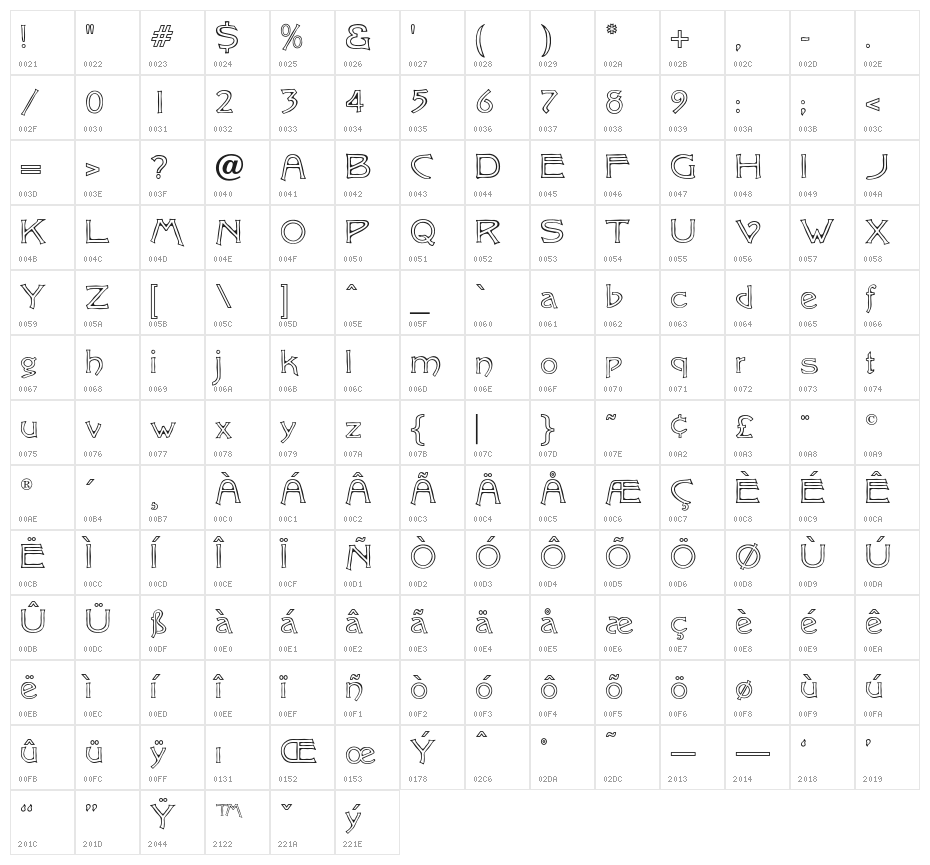 MorganOpti-SeventyFour Character Map