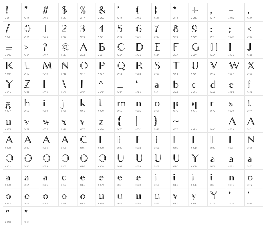 Morgan Character Map