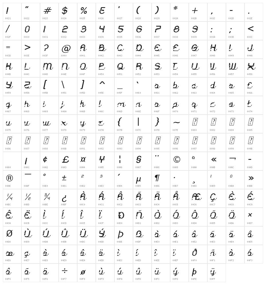 Morgana Italic Character Map