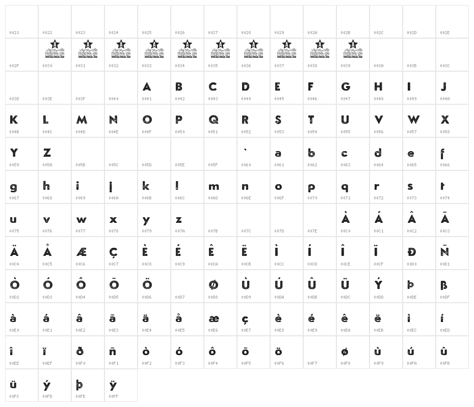 Morgana Personal Use Regular Character Map