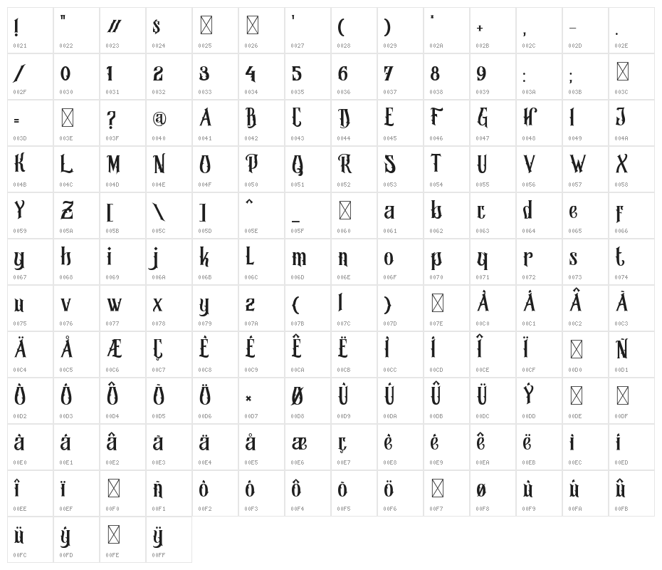 Morgana Regular Character Map