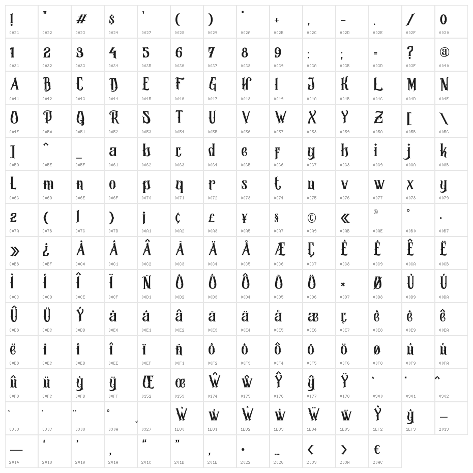 Morgana Regular Character Map