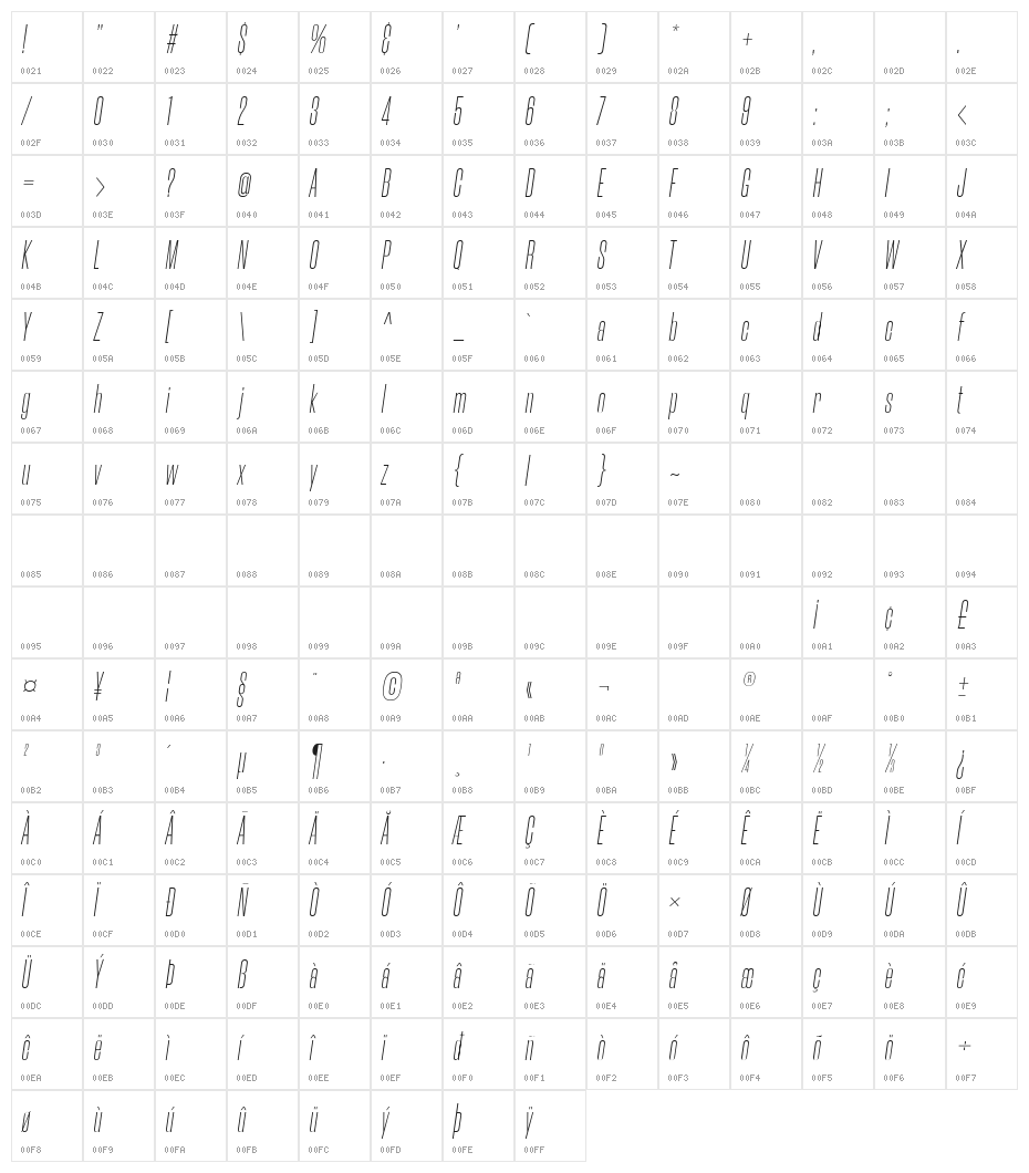 Morganite ExtraLight Italic Character Map