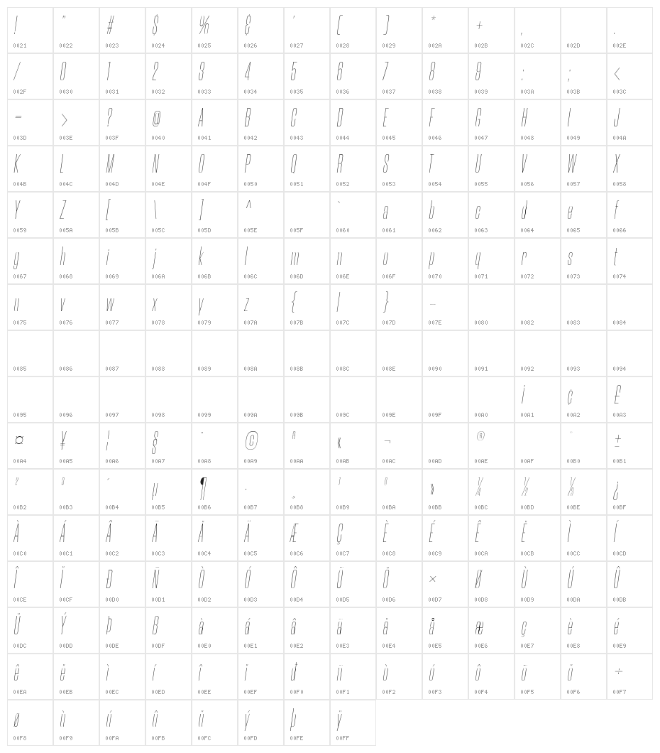 Morganite Thin Italic Character Map