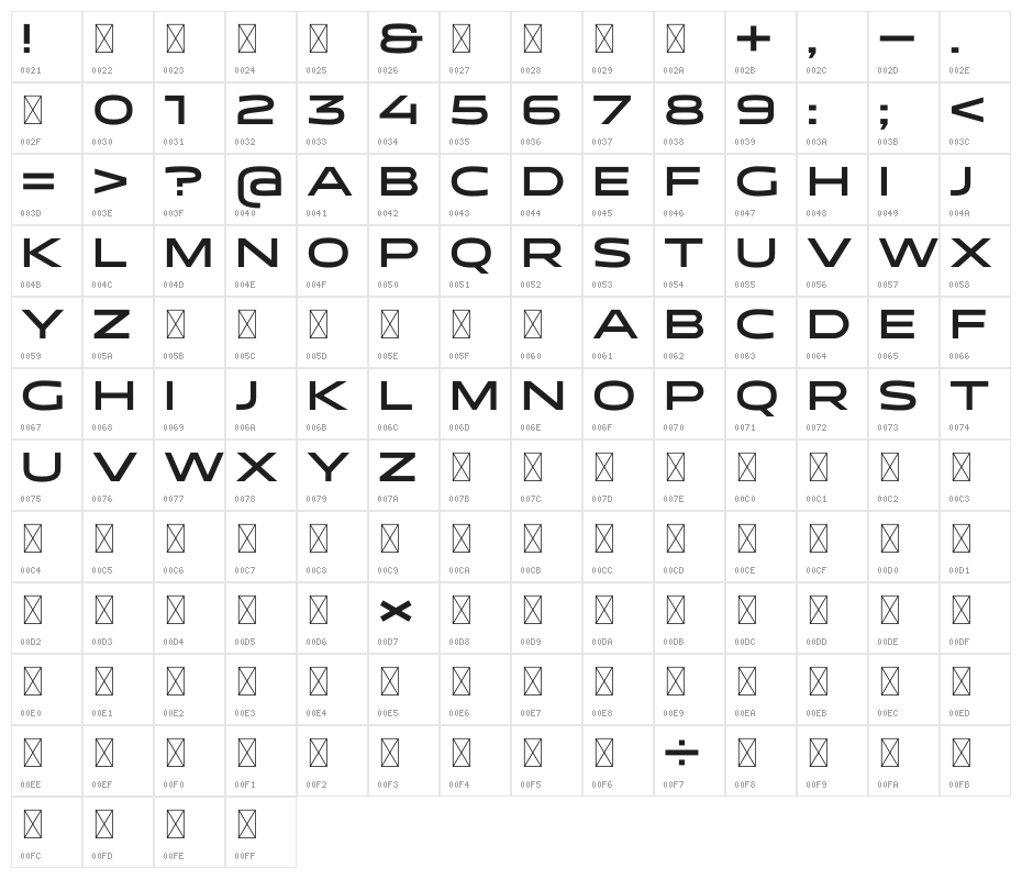 Morgant Regular Character Map