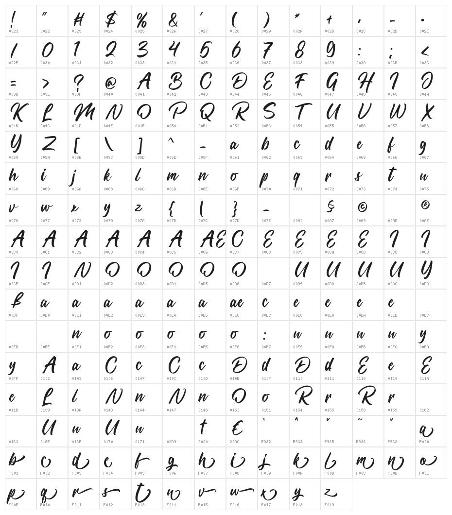 Morgen Character Map