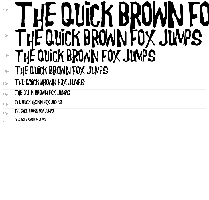 Morgus the Magnificent Waterfall