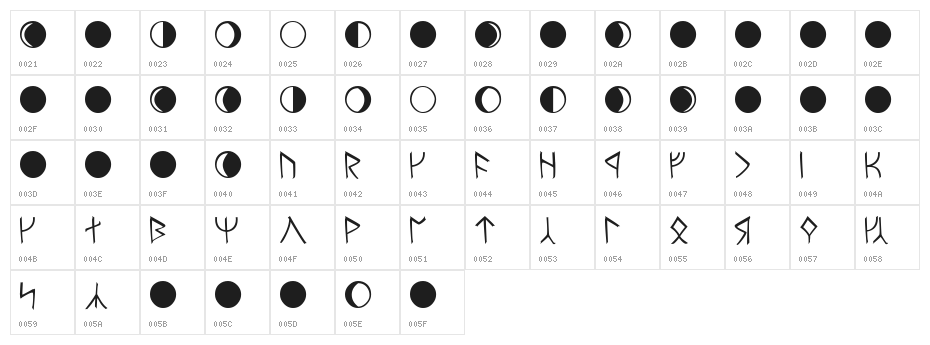 Moria Normal Character Map
