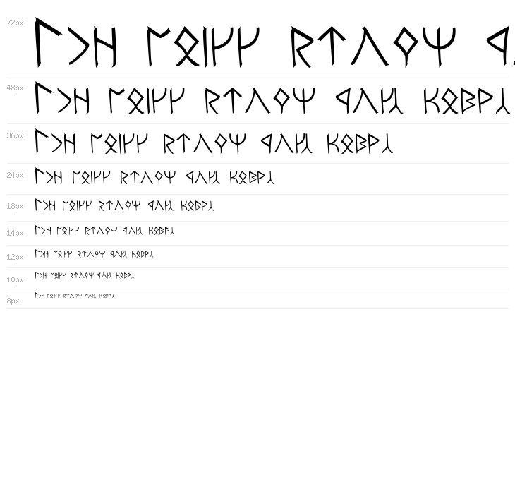 Moria Normal Waterfall