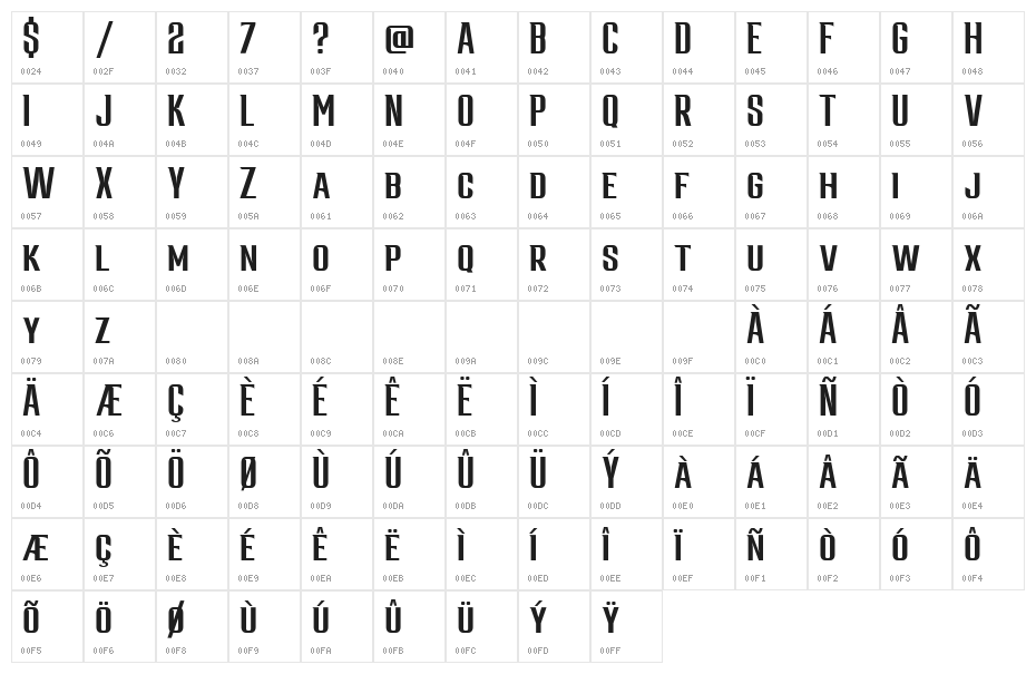 Morington Demo Character Map