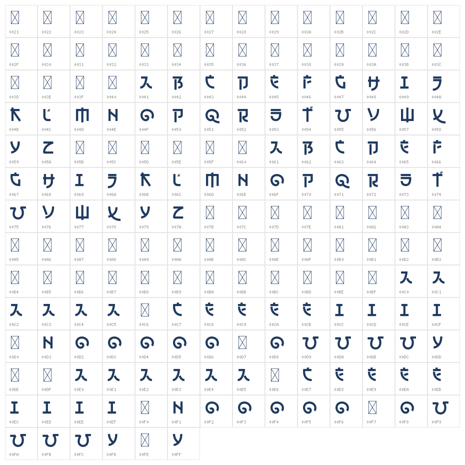 Morioka Personal Used Character Map