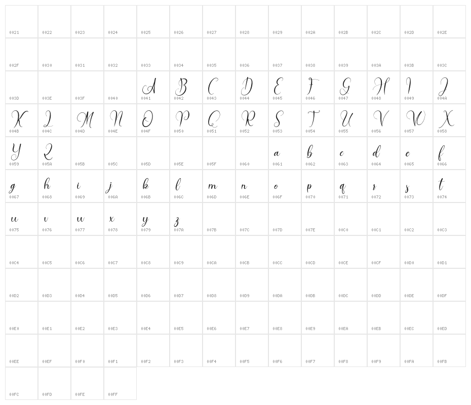 MorisitaFREE Character Map