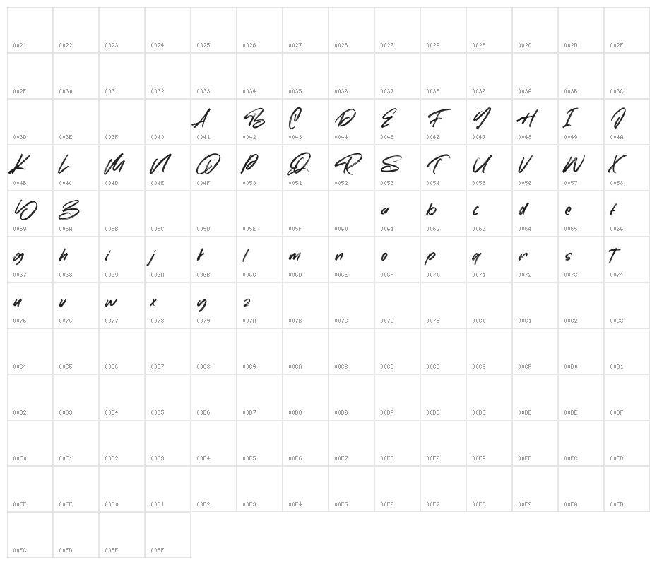 Moriss Ward Free Regular Character Map