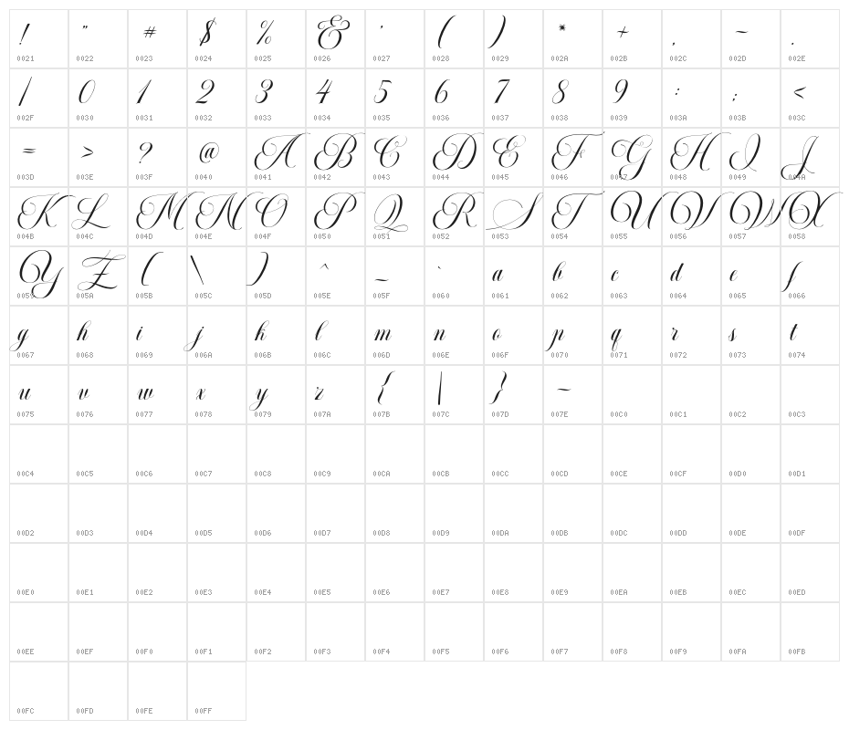 MoritzaScript Character Map