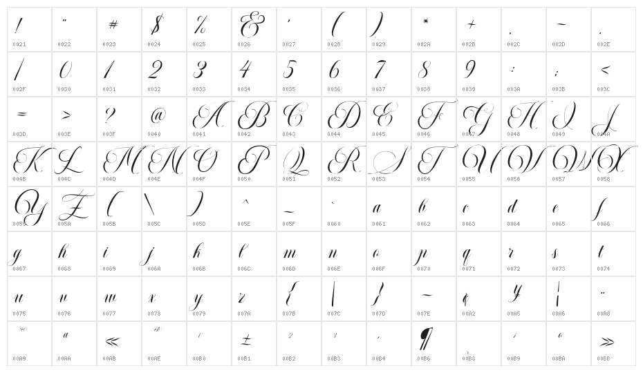 MoritzaScript Character Map