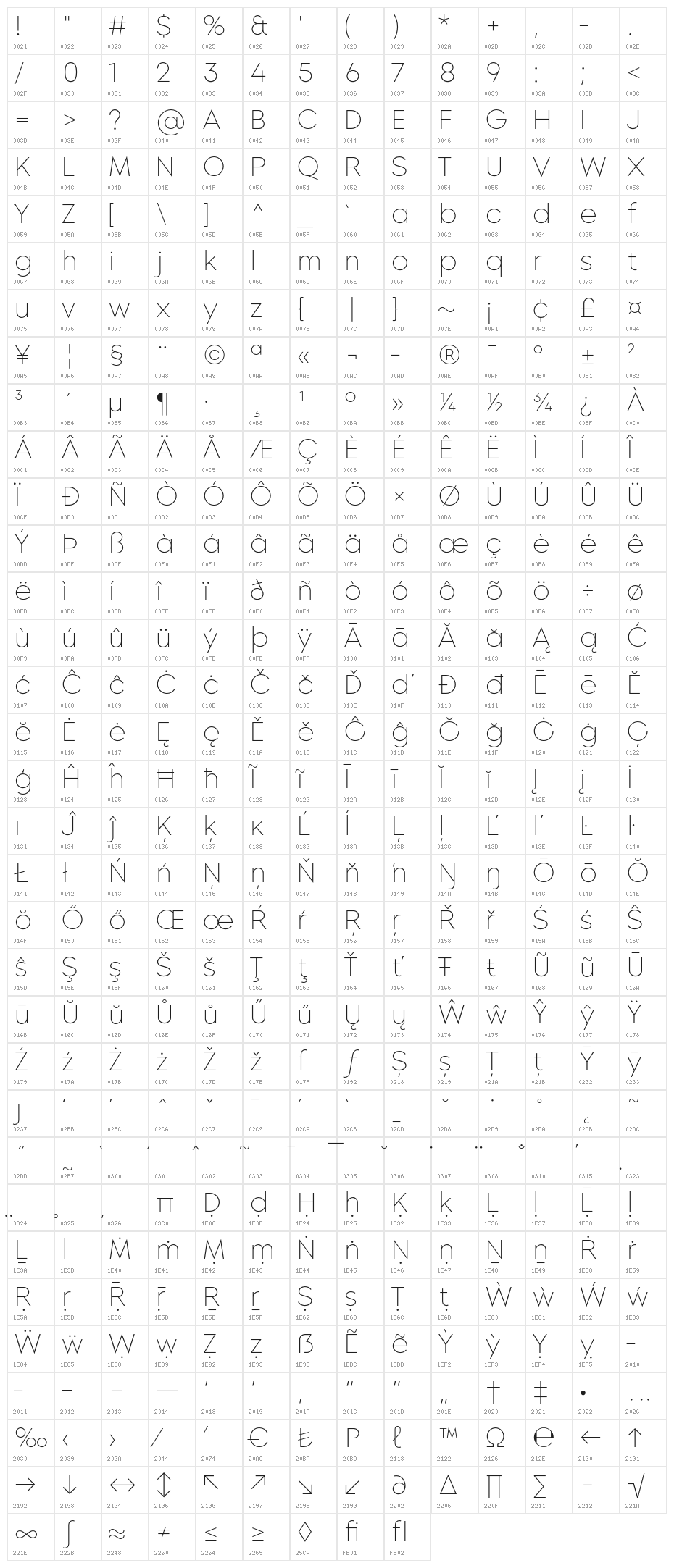Morn Thin Character Map