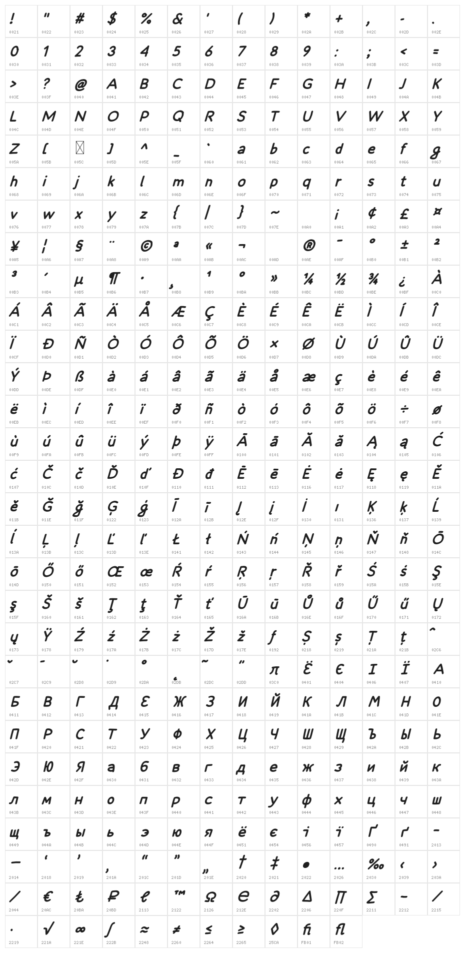 Morning Breeze Italic Character Map