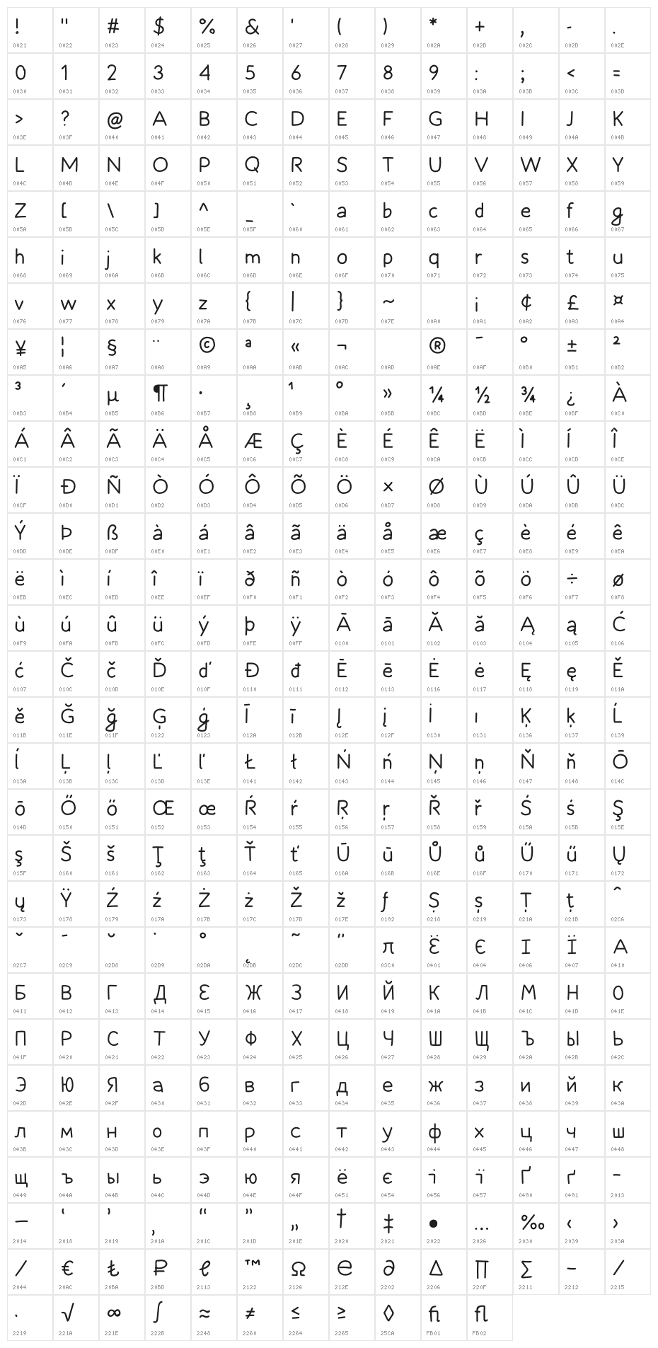 Morning Breeze Light Character Map
