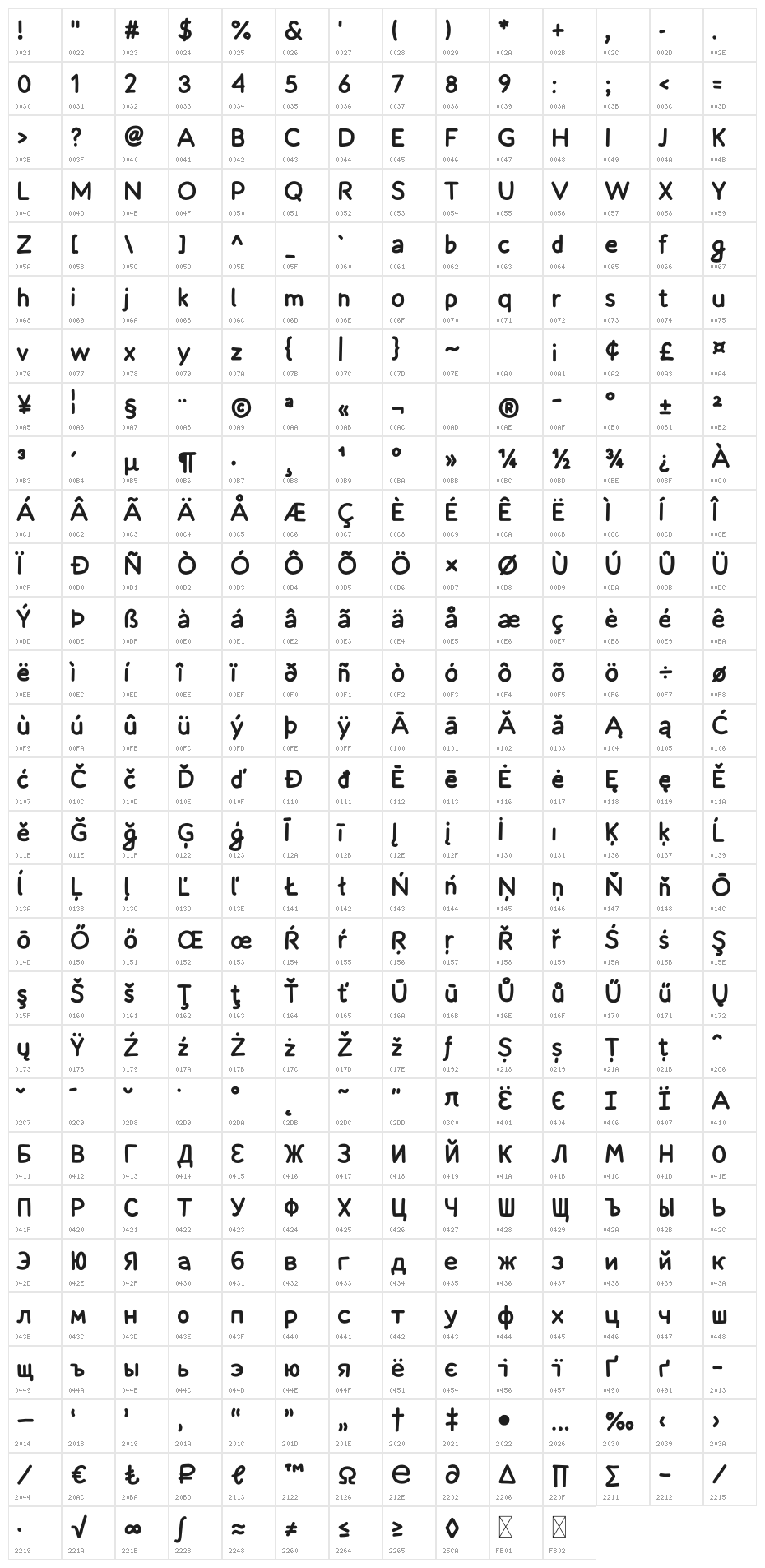 Morning Breeze Character Map