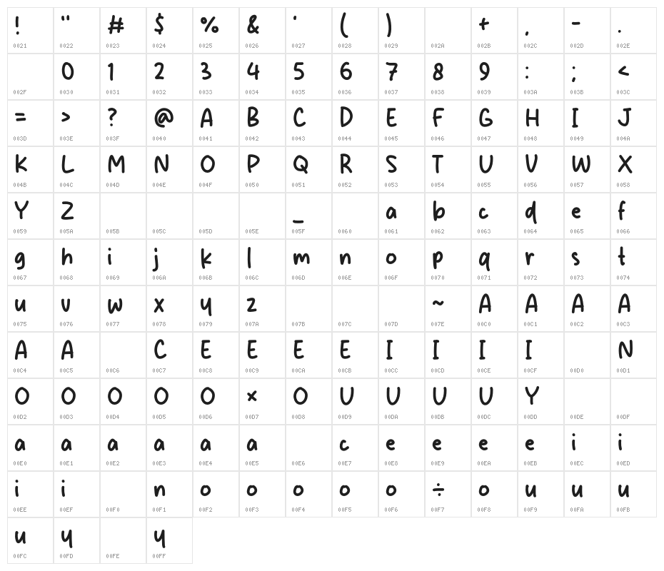 Morning Bright Character Map