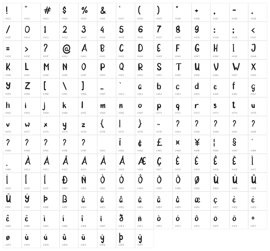 Morning Cake Regular Character Map
