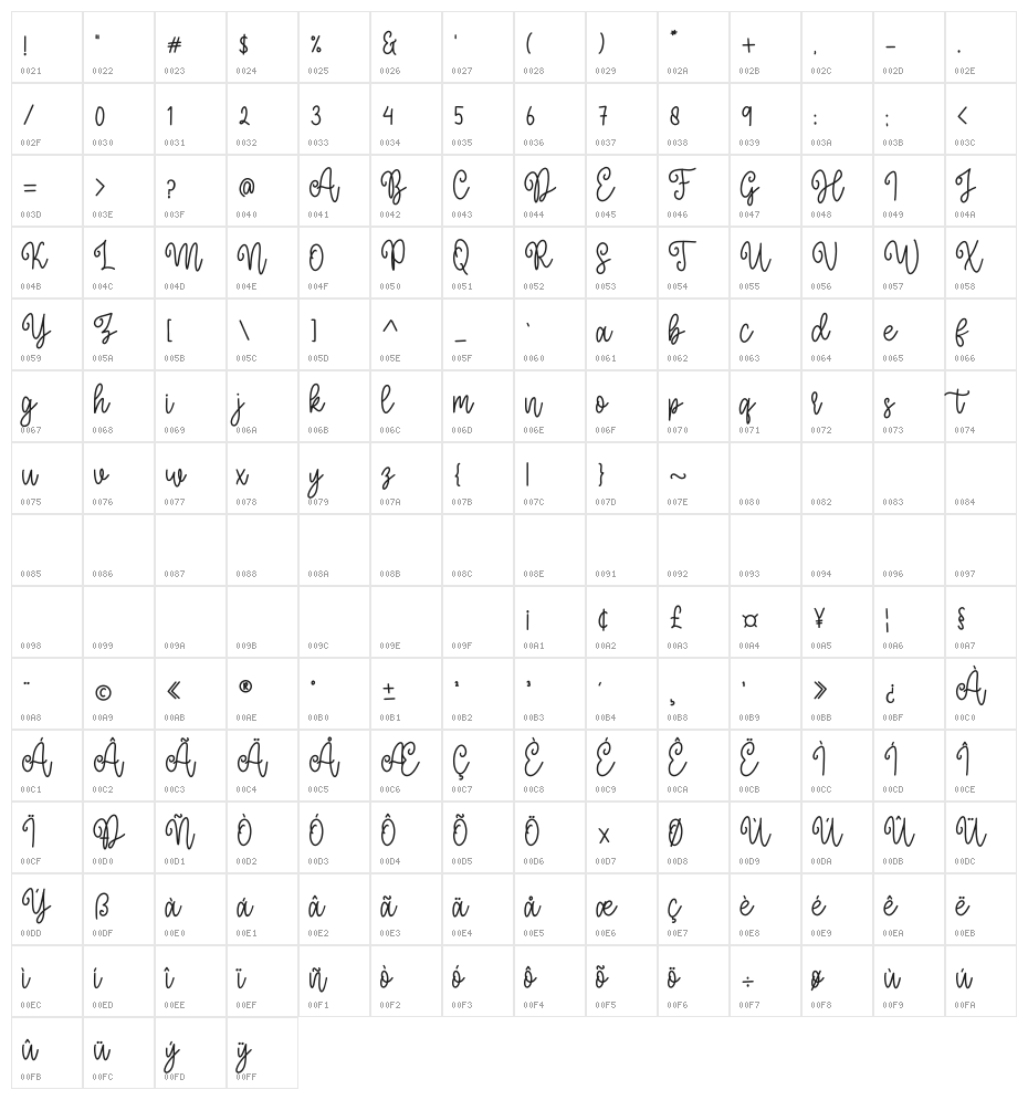 Morning Christmas Script Character Map
