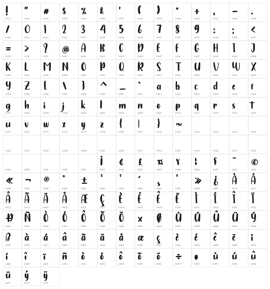 Morning Christmas Character Map
