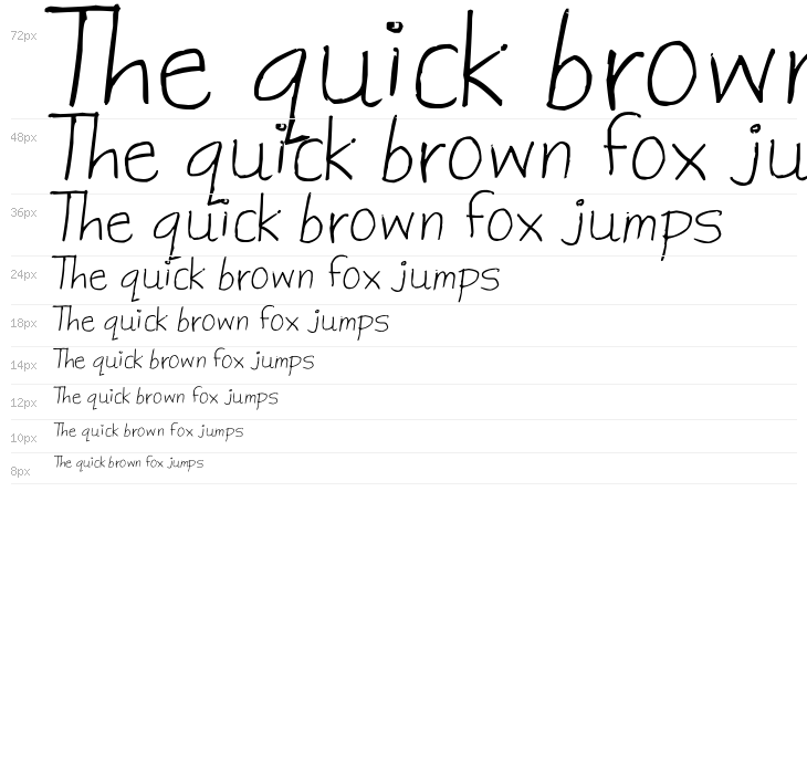 Morning Coffee Waterfall