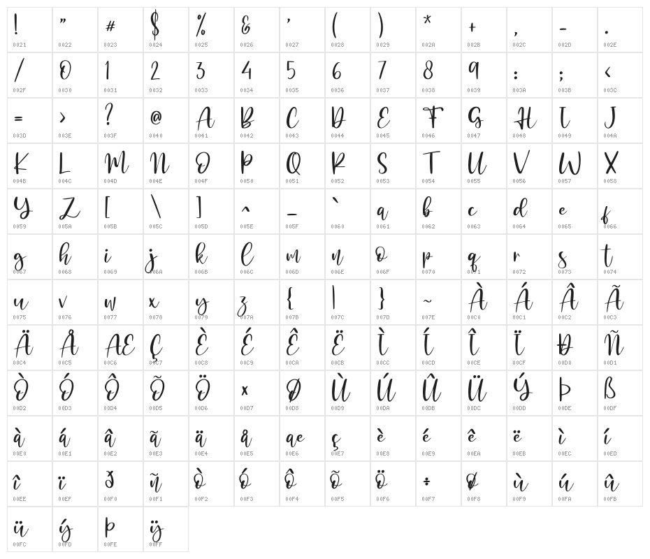 Morning Girls - Personal Use Character Map
