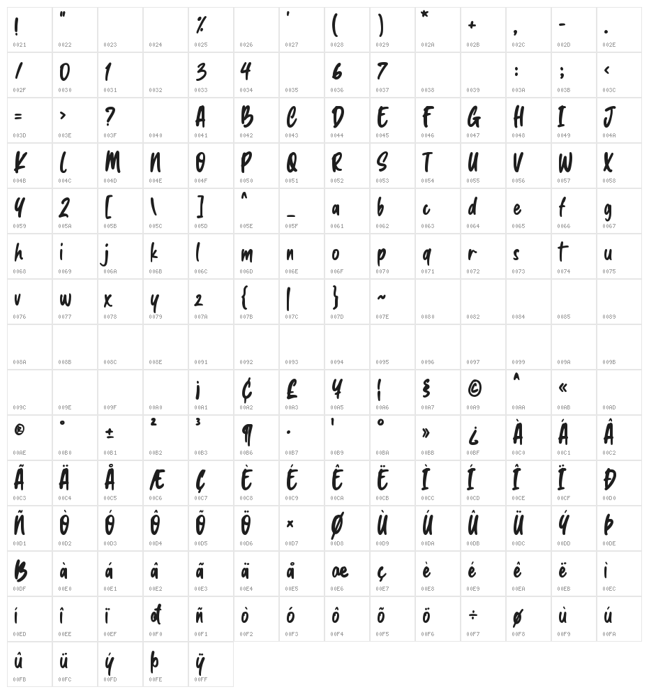Morning Holiday Character Map