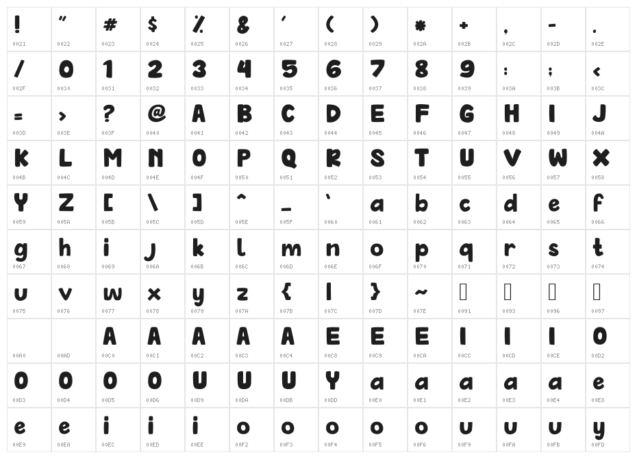 Morning Rainbow Regular Character Map