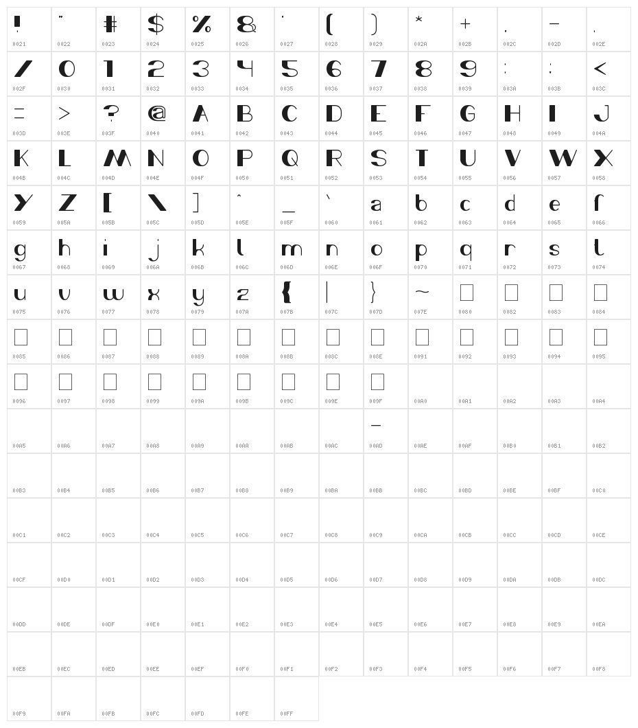 Morning Sunshine Character Map